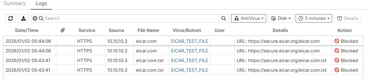 FortiGate antivirus logs detecting and blocking EICAR test files