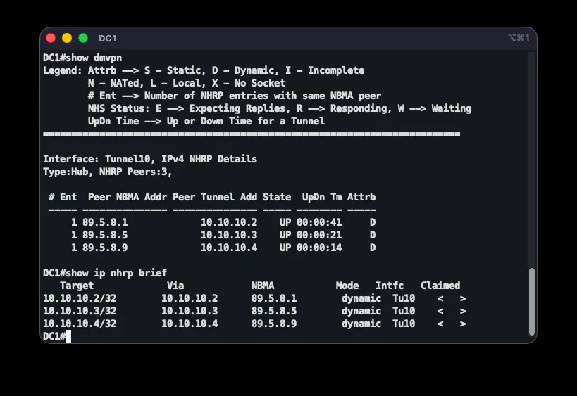 Before Phase 3: traffic via the EIGRP overlay through Tunnel10, two hops in traceroute