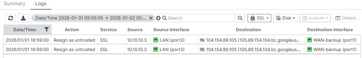 FortiGate logs showing SSL 'Resign as trusted' actions