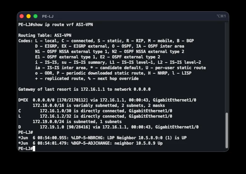 VRF ASI-VPN routing table on a PE router showing BGP (B) and EIGRP (D) routes